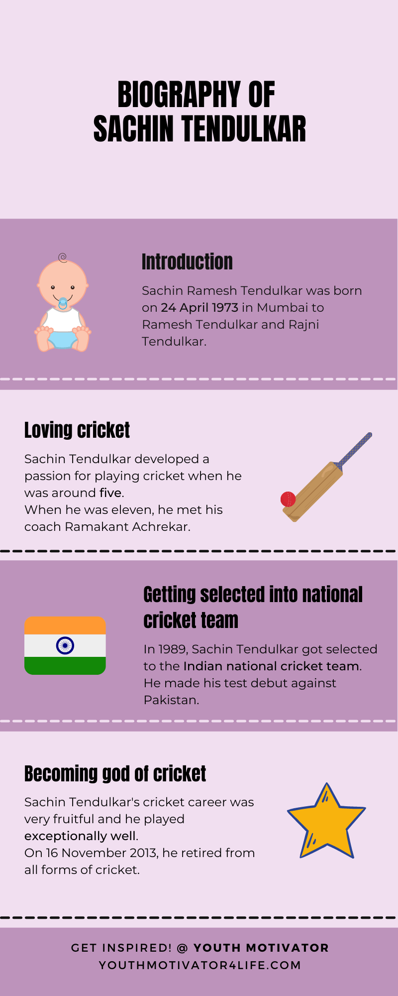 An infographic on biography of Sachin Tendulkar