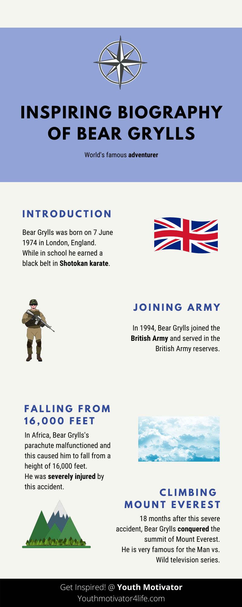 An infographic on biography of Bear Grylls