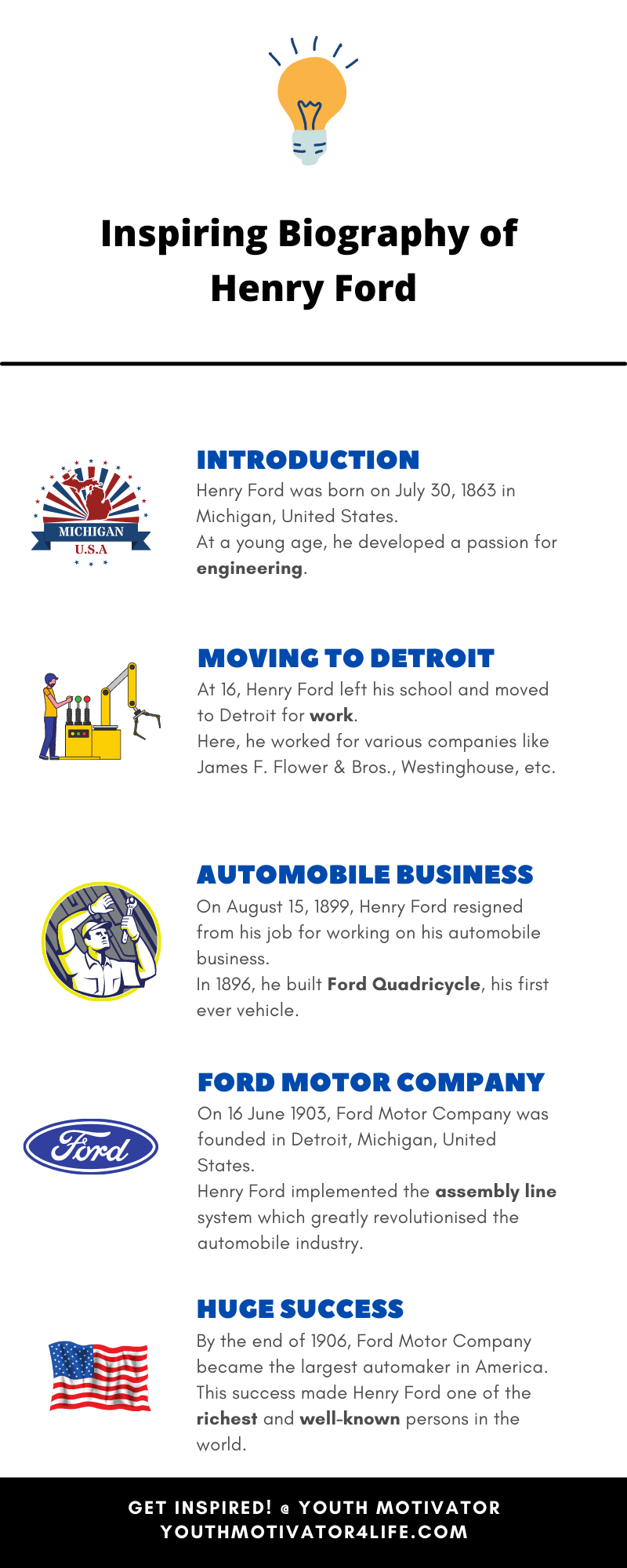 An infographic on biography of Henry Ford