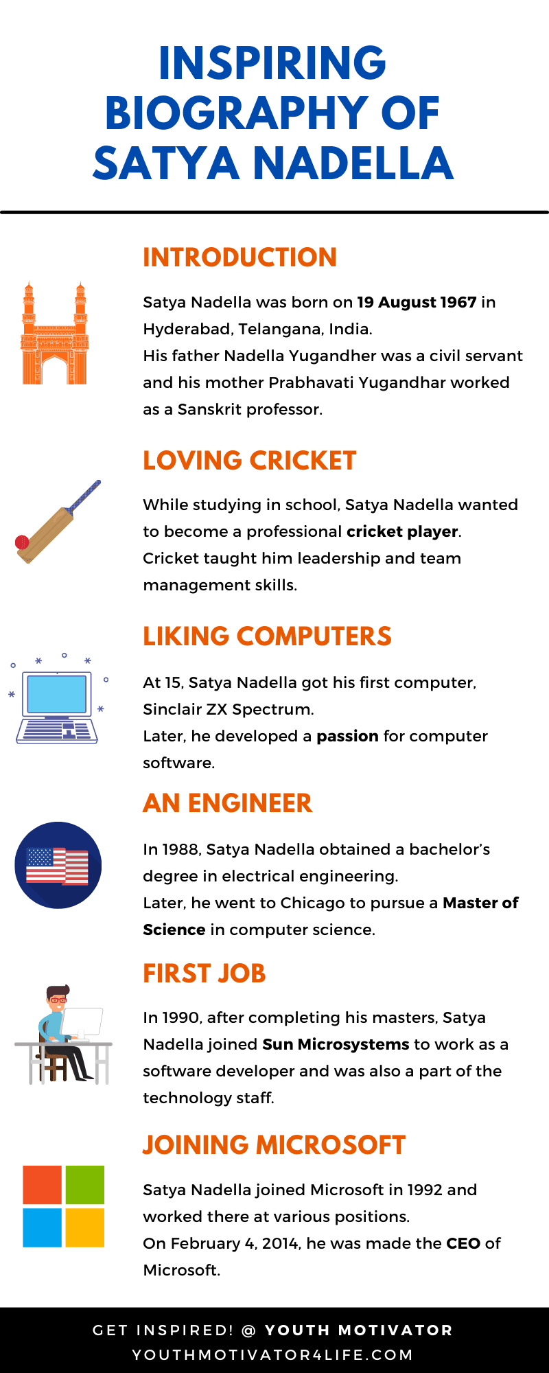 An infographic on biography of Satya Nadella